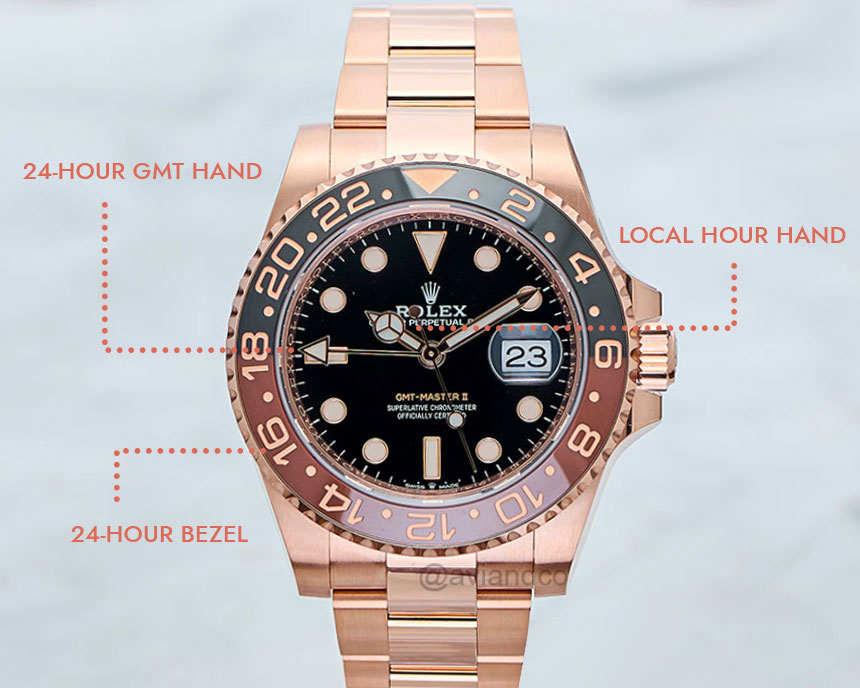 Rolex GMT-Master II dial showing local hour hand, 24-hour GMT hand, and rotating 24-hour bezel